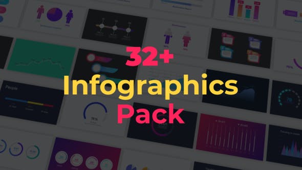 AE模板-32个信息数据走势比例图表动画 Infographics Pack