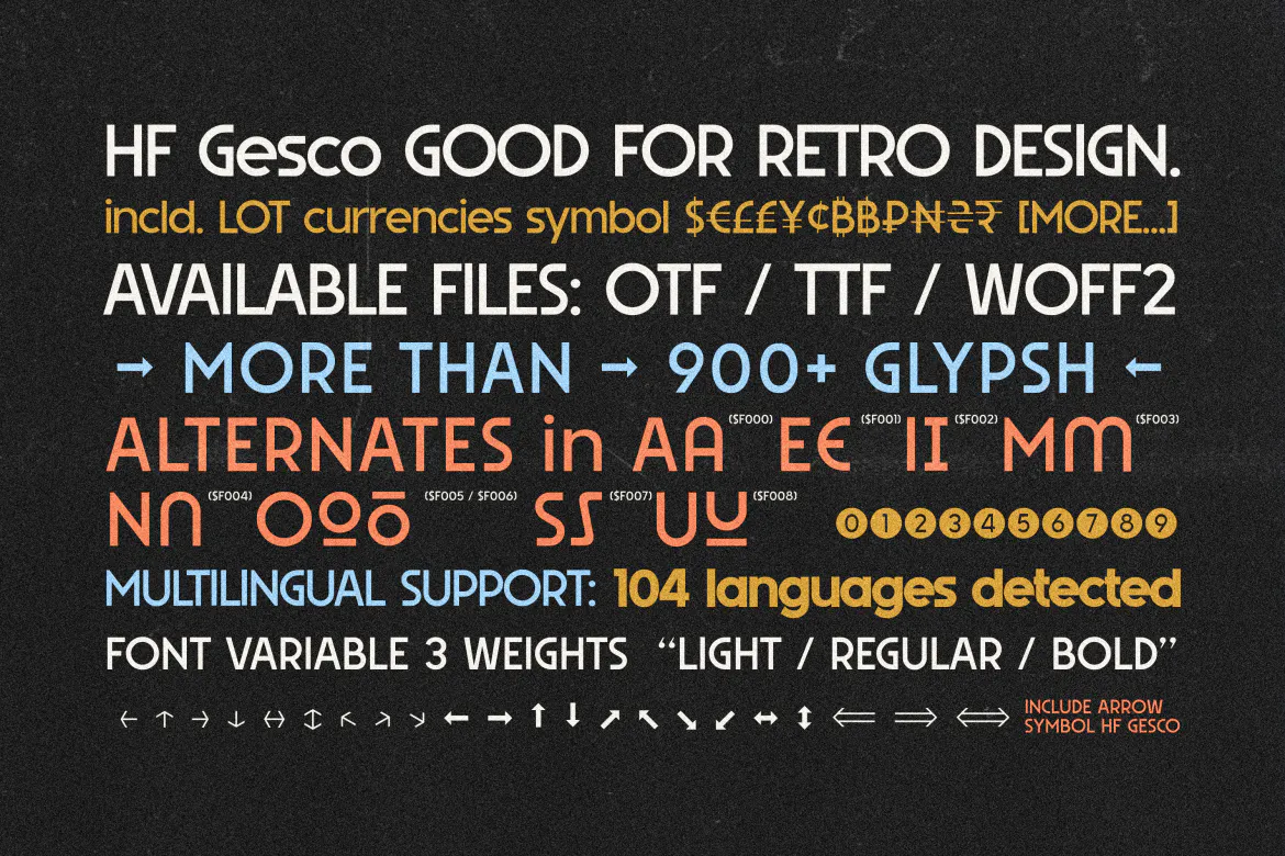 90年代音乐海报专辑封面的英文无衬线字体 - HF Gesco 设计字体 第6张