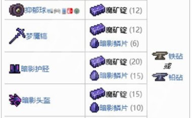 泰拉瑞亚魔矿锭可以合成什么 制作合成表一览